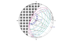 Figure 2: Path of the Moon’s shadow over Antarctica. Regions within the blue line experienced a partial eclipse. The subsolar point marked with a red star was not far from the SANAE-IV base.