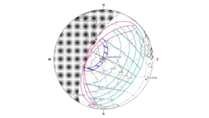 Figure 2: Path of the Moon’s shadow over Antarctica. Regions within the blue line experienced a partial eclipse. The subsolar point marked with a red star was not far from the SANAE-IV base. 